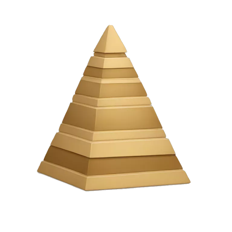 maslow pyramid