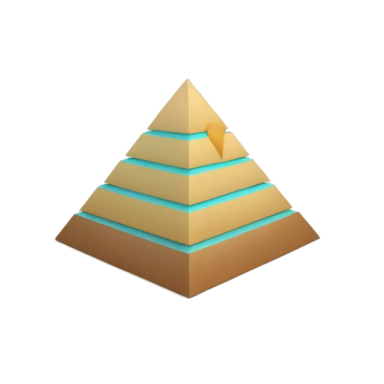 maslow pyramid in 3d